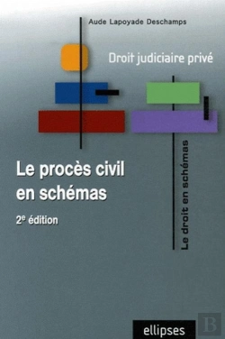 Bertrand.pt - Le Droit Judiciaire Privé, Procès Civil En Schémas - 2e Édition