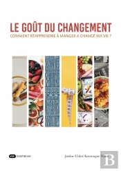 Le Goût Du Changement : Comment Réapprendre À Manger A Changé Ma Vie ?