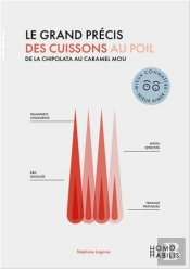 Le Grand Précis Des Cuisson Au Poil ; De La Chipolata Au Caramel Mou