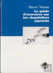 Le Guide D'Exercice Sur Les Chandeliers Japonais