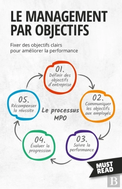 Bertrand.pt - Le Management Par Objectifs : Fixer Des Objectifs Clairs Pour Améliorer La Performance