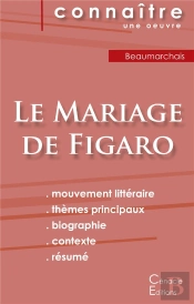 Le Mariage De Figaro, De Beaumarchais