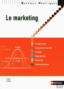Bertrand.pt - Le Marketing (Édition 2011)
