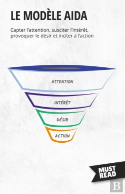 Bertrand.pt - Le Modèle Aida : Capter L'Attention, Susciter L'Intérêt, Provoquer Le Désir Et Inciter À L'Action