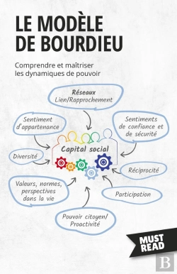 Bertrand.pt - Le Modèle De Bourdieu : Comprendre Et Maîtriser Les Dynamiques De Pouvoir