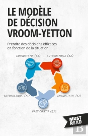 Le Modèle De Décision Vroom-Yetton : Prendre Des Décisions Efficaces En Fonction De La Situation