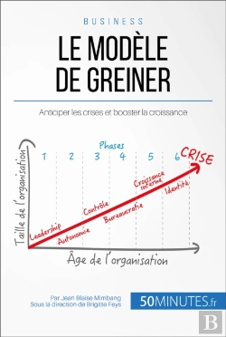 Bertrand.pt - Le Modèle De Greiner