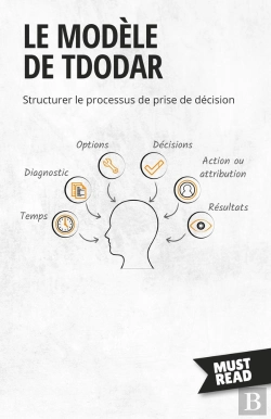 Bertrand.pt - Le Modèle De Tdodar : Structurer Le Processus De Prise De Décision