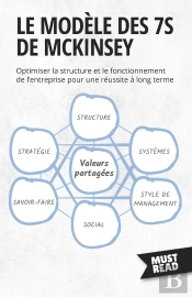 Le Modèle Des 7s De Mckinsey : Optimiser La Structure Et Le Fonctionnement De L'Entreprise Pour Une Réussite À Long Terme