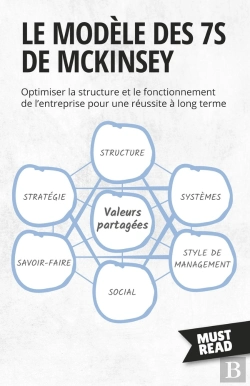 Bertrand.pt - Le Modèle Des 7s De Mckinsey : Optimiser La Structure Et Le Fonctionnement De L'Entreprise Pour Une Réussite À Long Terme