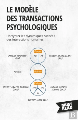 Bertrand.pt - Le Modèle Des Transactions Psychologiques : Décrypter Les Dynamiques Cachées Des Interactions Humaines