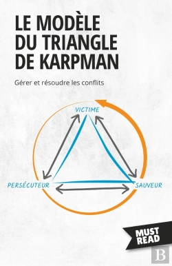 Bertrand.pt - Le Modèle Du Triangle De Karpman : Gérer Et Résoudre Les Conflits
