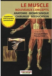 Le Muscle Nouveau Concept