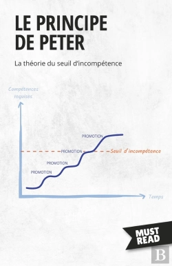 Bertrand.pt - Le Principe De Peter : La Théorie Du Seuil D'Incompétence