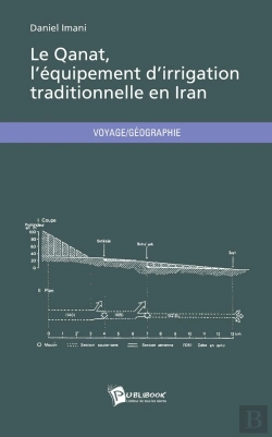Bertrand.pt - Le Qanat, L'Équipement D'Irrigation Traditionnelle En Iran