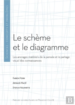 Bertrand.pt - Le Schème Et Le Diagramme : Les Ancrages Matériels De La Pensée Et Le Partage Visuel Des Connaissance