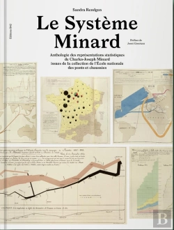 Bertrand.pt - Le Système Minard ; Anthologie Des Représentations Statistiques De Charles-Joseph Minard