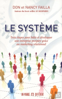 Bertrand.pt - Le Système