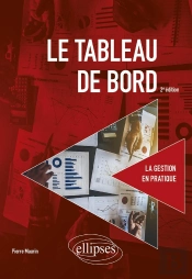 Le Tableau De Bord