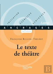 Le Texte De Theatre