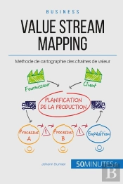 Le Value Stream Mapping, Outil Roi Du Lean ; Cartographier La Chaîne De Production De Valeur