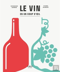 Bertrand.pt - Le Vin En Un Seul Coup D'Oeil