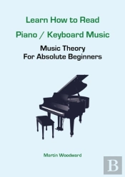 Learn How To Read Piano / Keyboard Music