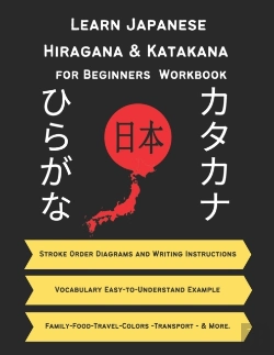 Bertrand.pt - Learn Japanese Hiragana And Katakana For Beginners