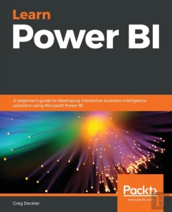 Bertrand.pt - Learn Power Bi