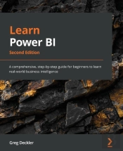Learn Power Bi
