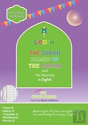 Learn The Surah Names Of The Qur'An And The Meaning In English