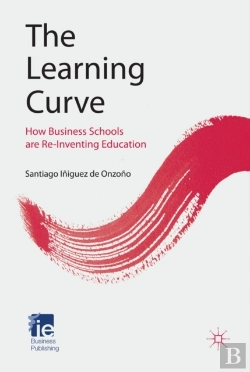 Bertrand.pt - Learning Curve