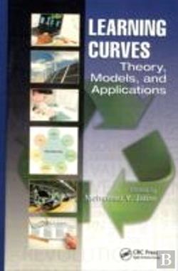 Bertrand.pt - Learning Curves