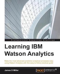 Bertrand.pt - Learning Ibm Watson Analytics