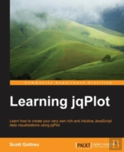 Bertrand.pt - Learning Jqplot
