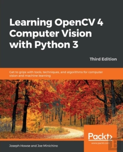 Bertrand.pt - Learning Opencv 4 Computer Vision With Python 3