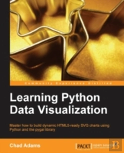 Bertrand.pt - Learning Python Data Visualization