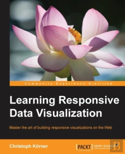 Bertrand.pt - Learning Responsive Data Visualization