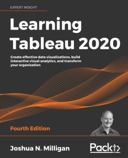 Bertrand.pt - Learning Tableau 2020