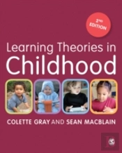Learning Theories In Childhood