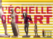 L'Échelle De L'Art ; Quelle Taille Ont Les Chefs-D'Oeuvre ?