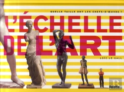 Bertrand.pt - L'Échelle De L'Art ; Quelle Taille Ont Les Chefs-D'Oeuvre ?