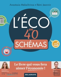 Bertrand.pt - L'Éco En 40 Schémas