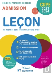 Lecon En Francais Et Maths - Crpe 2023-2024 - Epreuve Orale D'Admission - Concours Professeur Des Ec