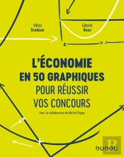 L'Économie En 50 Graphiques Pour Réussir Vos Concours