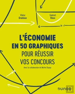 Bertrand.pt - L'Économie En 50 Graphiques Pour Réussir Vos Concours