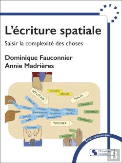 Bertrand.pt - L'Écriture Spatiale : Savoir La Complexité Des Choses