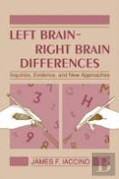 Left Brain - Right Brain Differences
