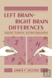 Left Brain - Right Brain Differences