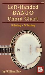 Left-Handed Banjo Chord Chart